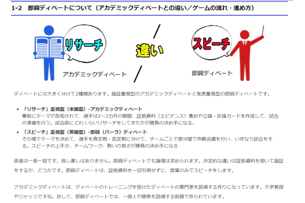 アカデミックディベートと即興ディベートの違い？エビデンスを使うだけ